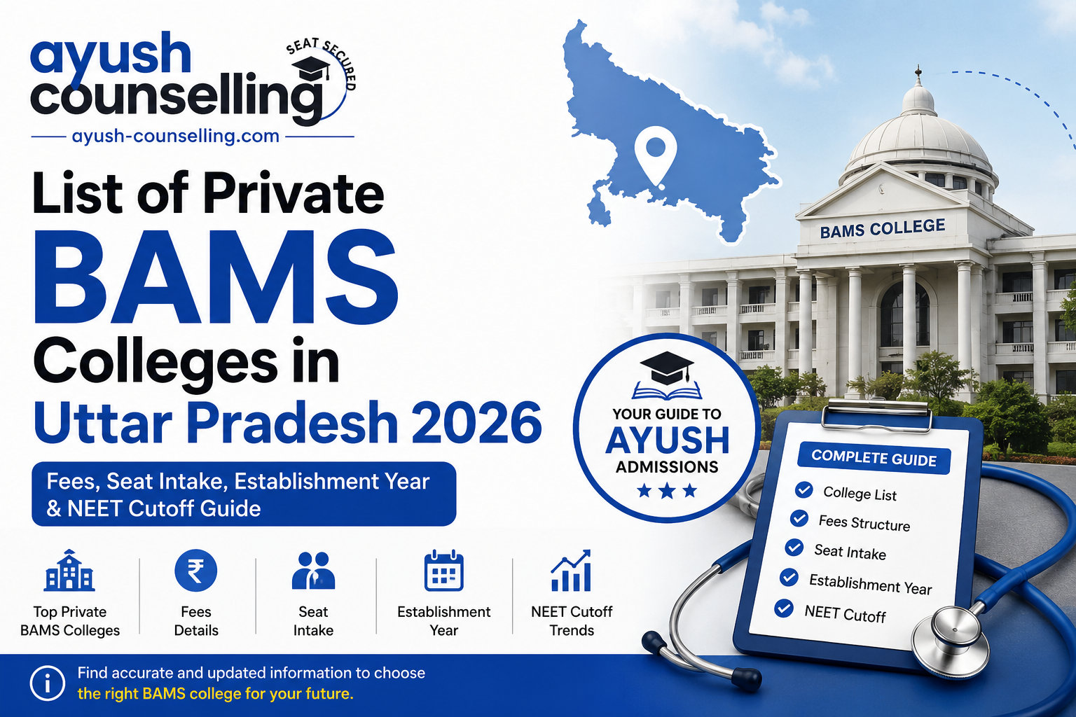 List of Private BAMS Colleges in Uttar Pradesh 2026