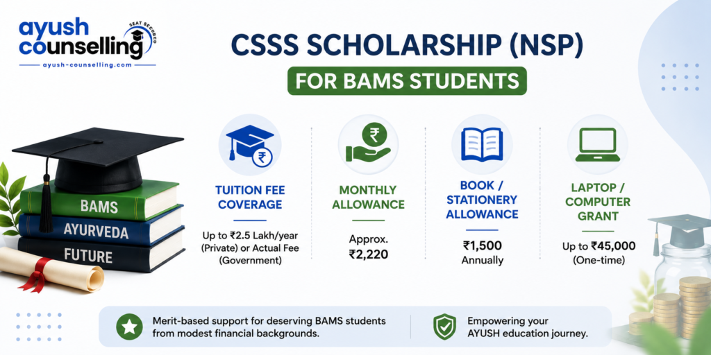 Central Sector Scheme of Scholarship (CSSS), run through NSP
