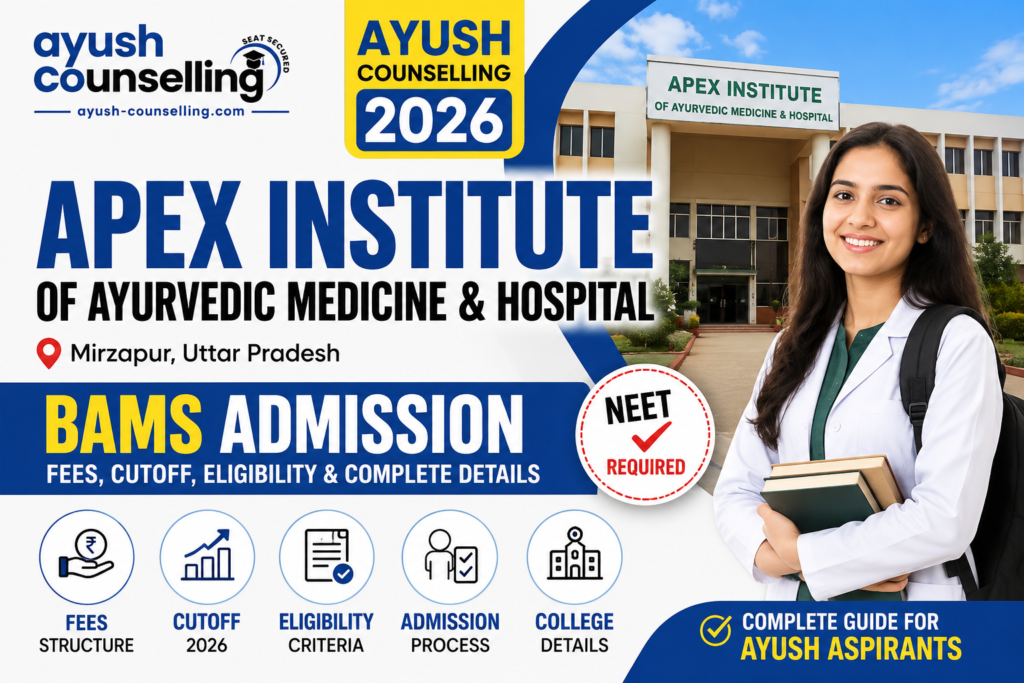 Apex Institute of Ayurvedic Medicine & Hospital